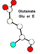 Glu