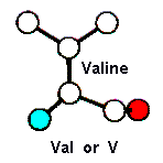 Val